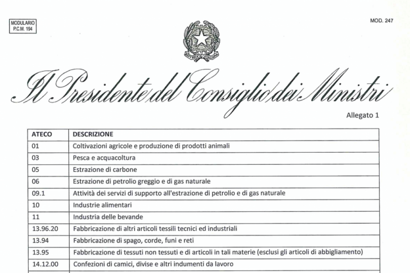 Il testo del DPCM del 22 marzo contenente ulteriori misure di contenimento del Coronavirus